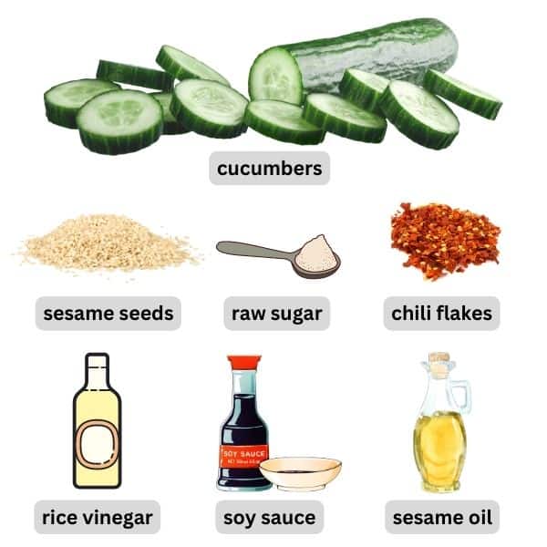 ingredients for quick Asian pickled cucumbers recipe